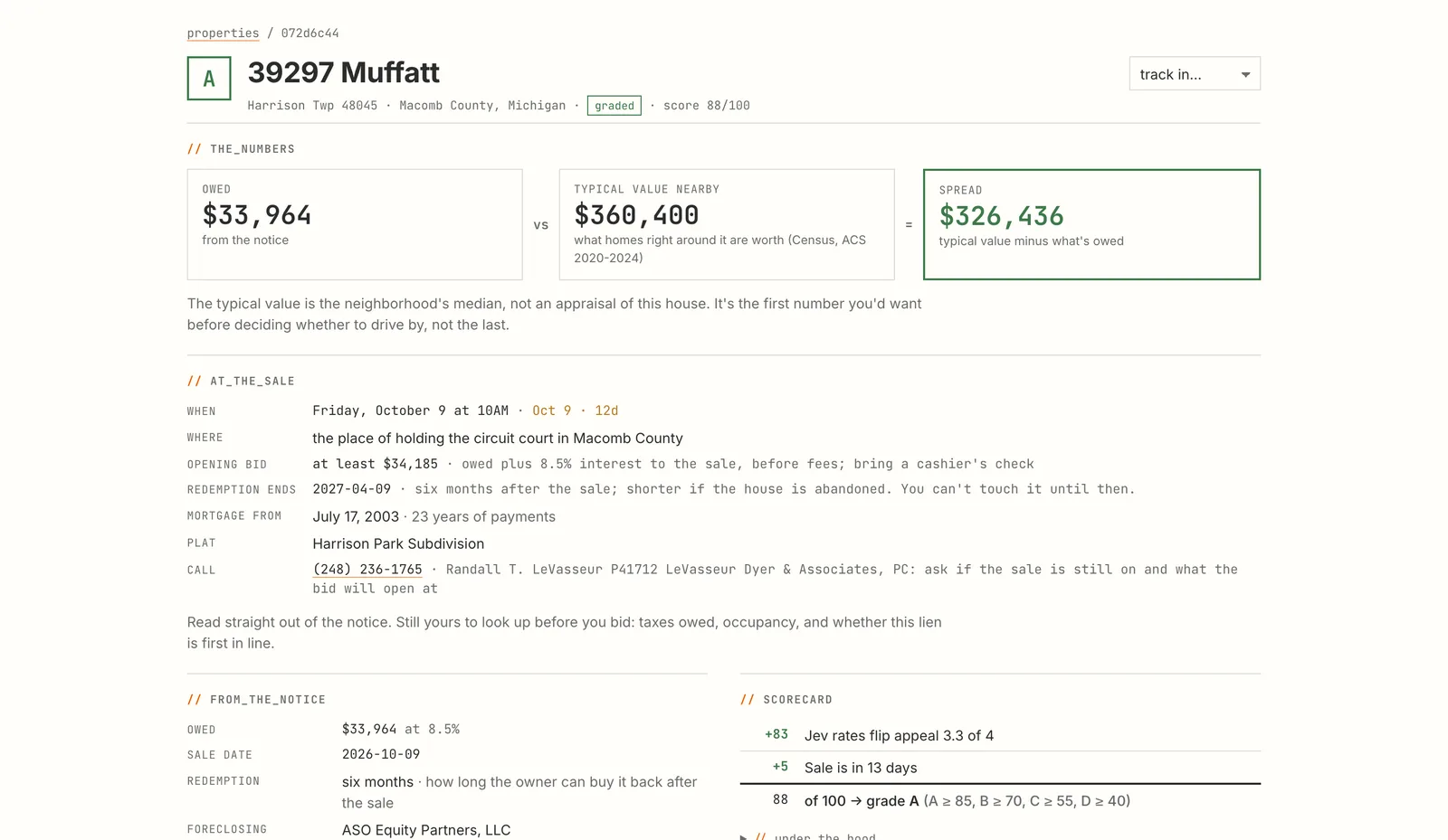 Flip Funnel property page: owed $33,964 against a typical value of $360,400, a $326,436 spread, and the sale-day facts read out of the notice.